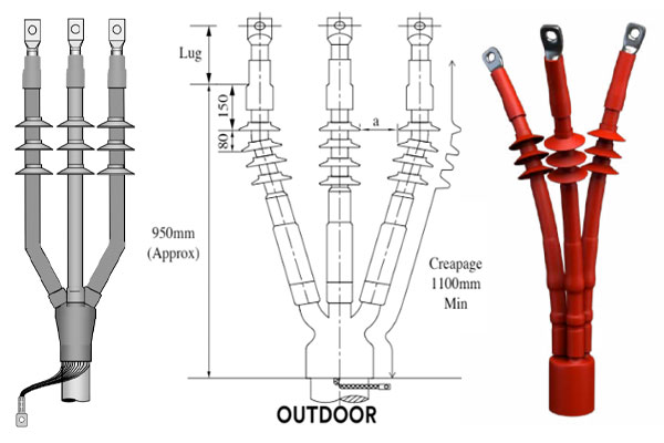 Bản vẽ cấu tạo đầu cáp co nhiệt 3 pha ngoài trời 24kV hãng 3M