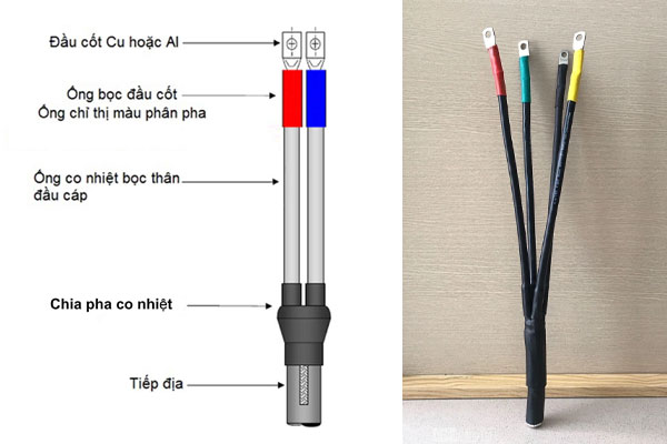 Cấu tạo đầu cáp co nhiệt hạ thế