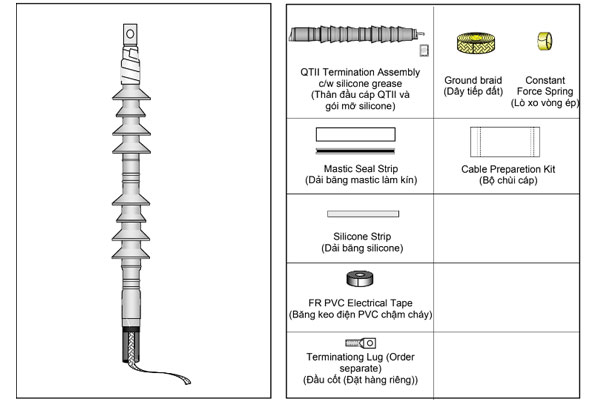 Thành phần của bộ đầu cáp co nguội 3M 1 pha 35kV ngoài trời