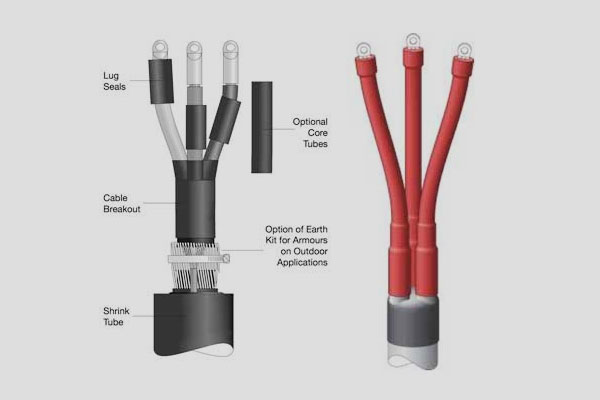 Đầu cáp co nhiệt 3M 0,6/1kV