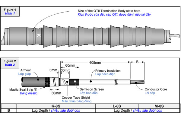 Kích thước đầu cáp QTII(X)8S-1C hãng 3M