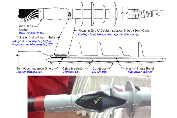 Lắp đặt đầu cáp co nguội 1 pha 24kV 3M đúng cách