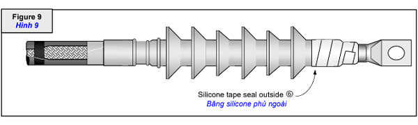 Quấn băng silicon phủ ngoài đầu cáp co nguội 1 pha 24kV ngoài trời 3M