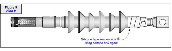 Quấn băng silicon phủ ngoài đầu cáp co nguội 1 pha 36kV 3M trong nhà