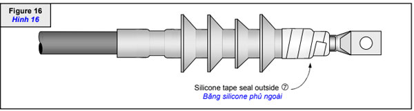 Quấn băng silicon phủ ngoài đầu cáp co nguội 3 pha 24kV 3M