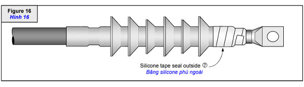 Quấn băng silicon phủ ngoài đầu cáp co nguội 3 pha 24kV 3M