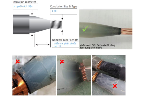 Chuẩn bị cáp bằng phương pháp chuốt bút chì