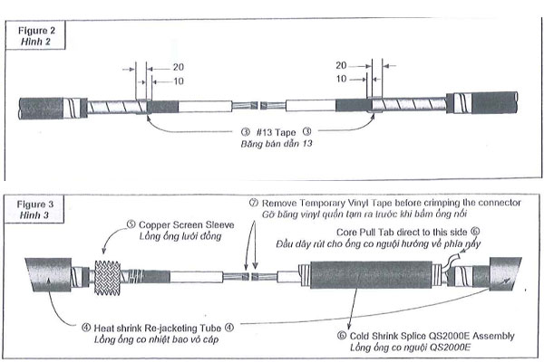 Chuẩn bị đầu cáp trước khi lắp đặt hộp nối QS2000E 3M