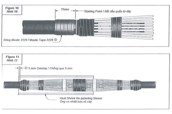 Lắp đặt ống co nhiệt hộp nối cáp QS2000E 3M