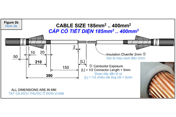 Phương pháp gọt tà chỉ mép cách điện cho cáp 185 - 400