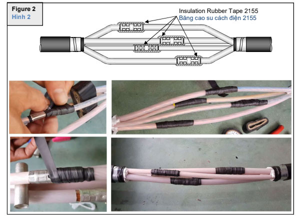 Quấn băng cao su cách điện cho ống nối khi lắp đặt hộp nối GTS 3M