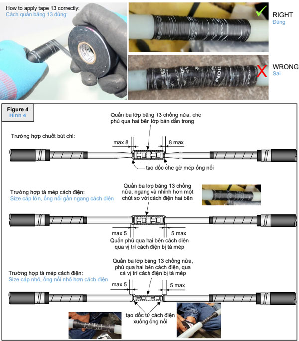 Quấn băng phục hồi lớp bán dẫn của cáp trung thế