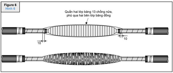 Quấn băng tái tạo lớp bán dẫn ngoài