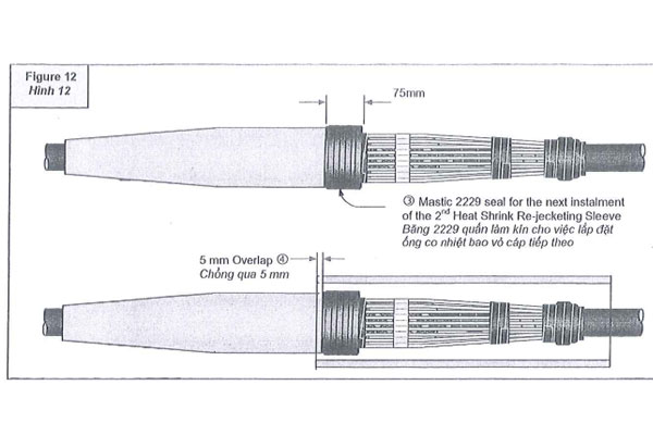 Tái tạo lớp vỏ cáp khi thi công hộp nối QS2000E 3M