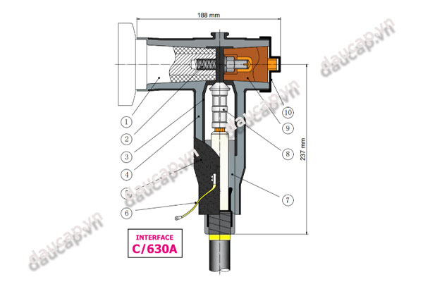 Cấu tạo đầu cáp T-Plug Prysmian