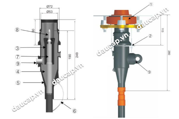 Cấu tạo đầu cáp nối thẳng Straight Prysmian