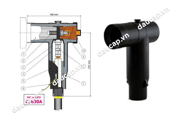 Cấu tạo đầu cáp T-Plug Prysmian