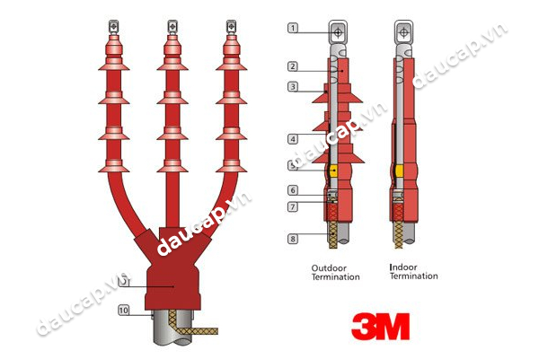 Đầu cáp 3 pha co nhiệt 24kV trong nhà - 35mm2 - 3M