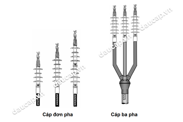 Đầu cáp co nguội 3 pha ngoài trời 35kV 3M