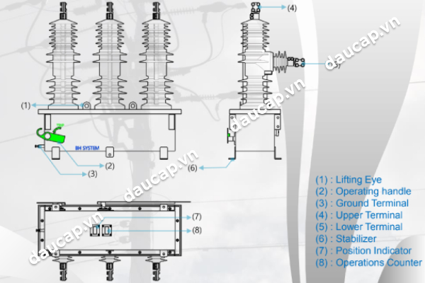 Cấu tạo Recloser BuHeung BH System