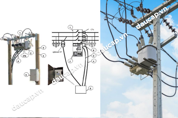 Lắp đặt cầu dao phụ tải LBS ABB ngoài trời